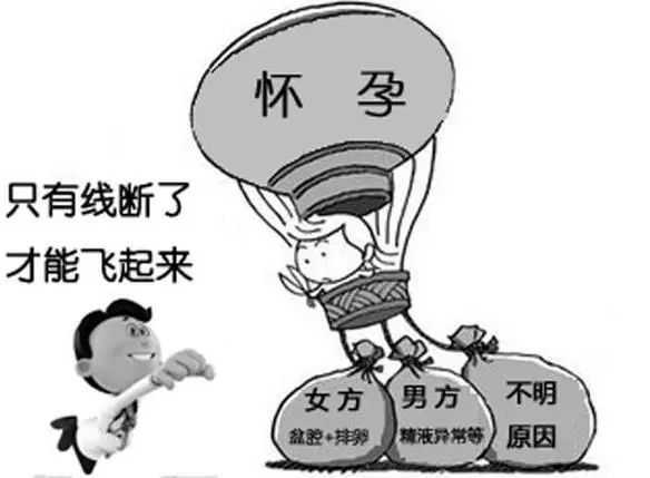 帝国边缘行为习惯