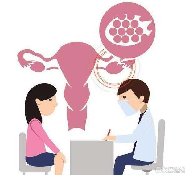 南昌供精试管婴儿要多久,南昌大学第一附属医院供卵等多久呢